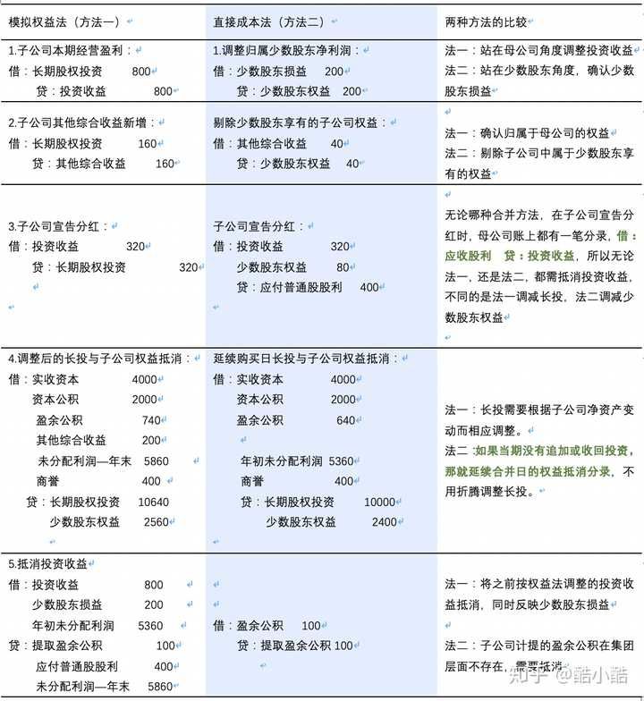 deb0de94-79ea-404f-bf4e-a68e4d3f8474