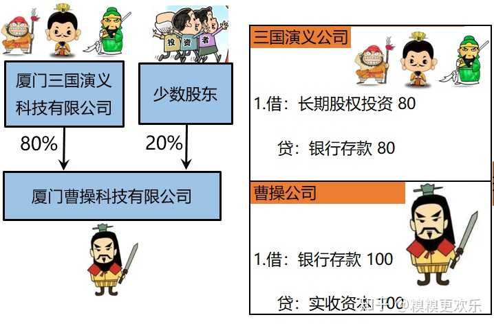 0c0a616b-865b-411f-8be9-989f66804fe4