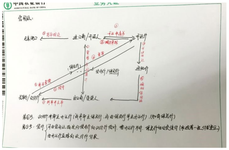 2bbd6ace-ec6d-4360-a190-395a576d2812