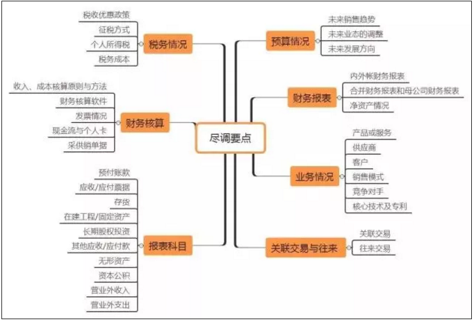 2e56caca-8c0c-4a44-bbe9-8f60f8896475