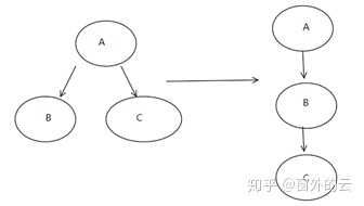 cb886776-93b6-477d-a655-d7d5c124a38f