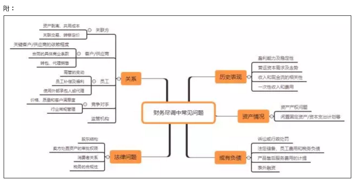 d3bb0a05-6bfe-49a2-a364-f52e8f38b0c1