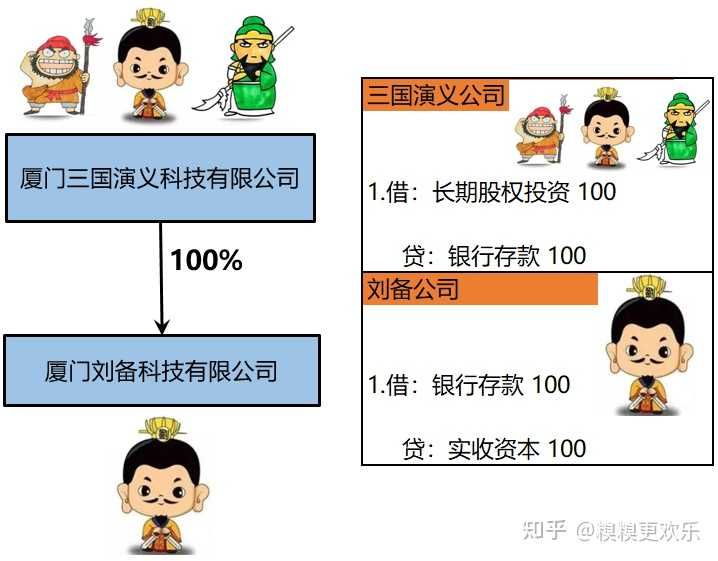 b93b2af4-3fa3-4ca3-a3f4-04b9c2464d1b