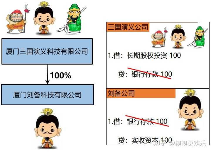 cb166ef1-294c-4330-9a31-ae92b6cf8721